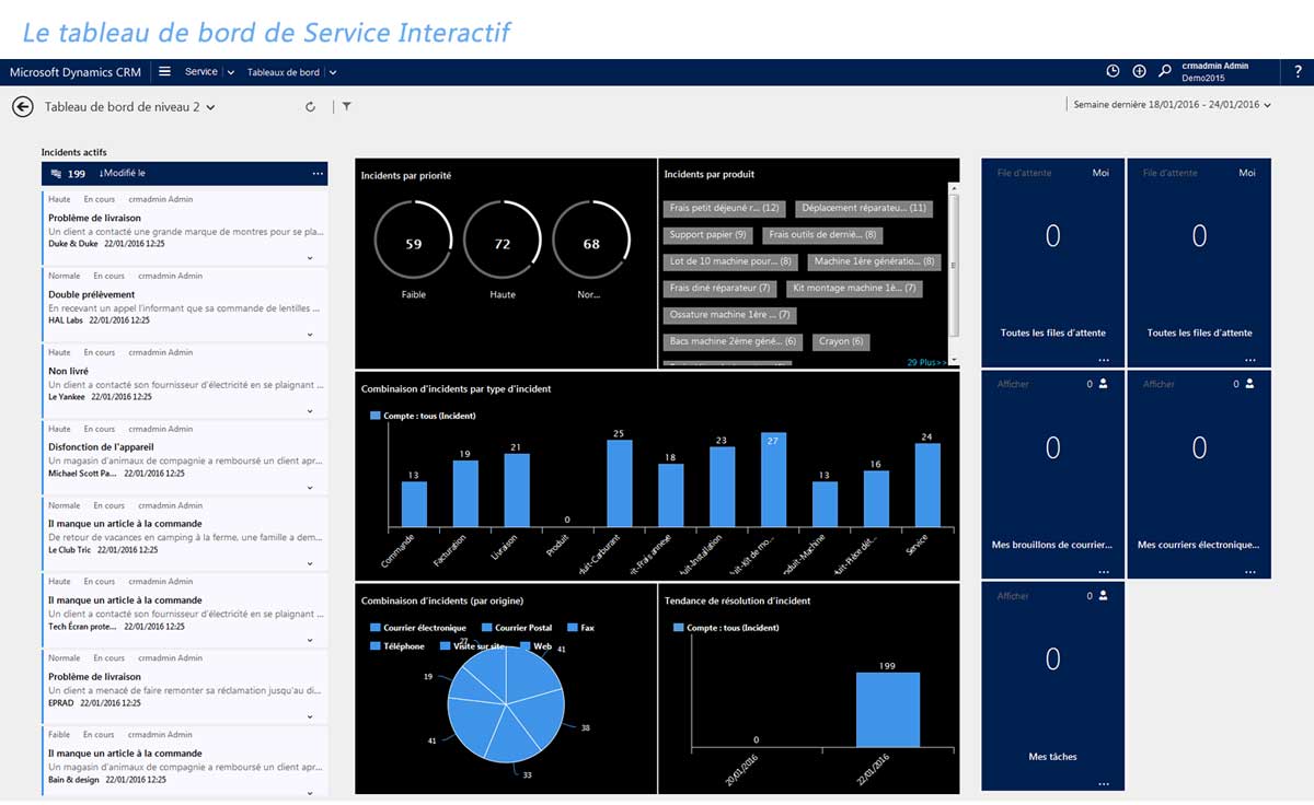 EXANERGY et le Service Client