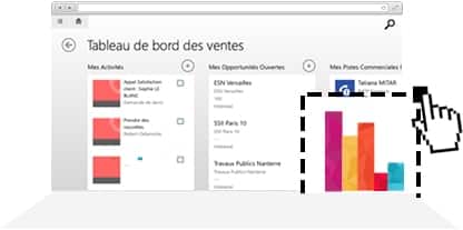 EXANERGY CRM et mobilité, accès au tableau de bord