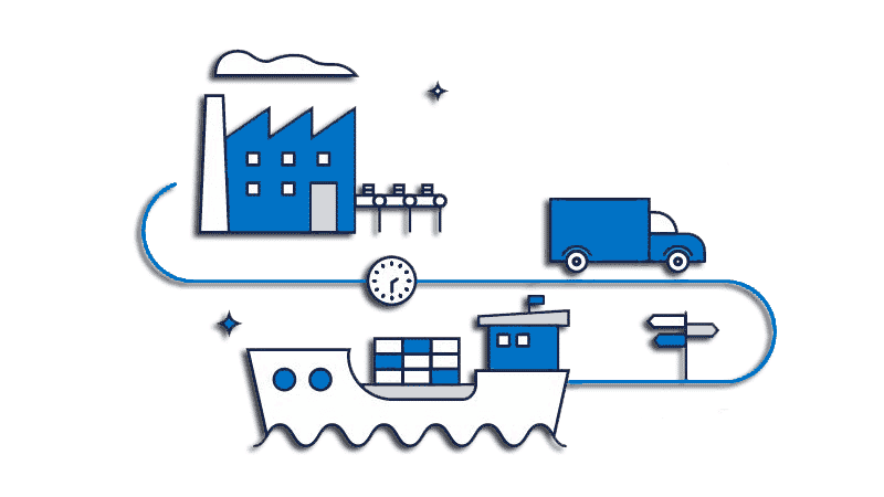 Le logiciel ERP NAV et la gestion des projets d'entreprise