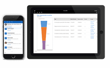 Exanergy CRM, un logiciel de la relation client mobile et modulable