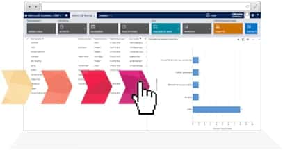 gestion-de-vos-budgets-marketing-avec-exanergy-crm Gestion du budget marketing avec EXANERGY CRM