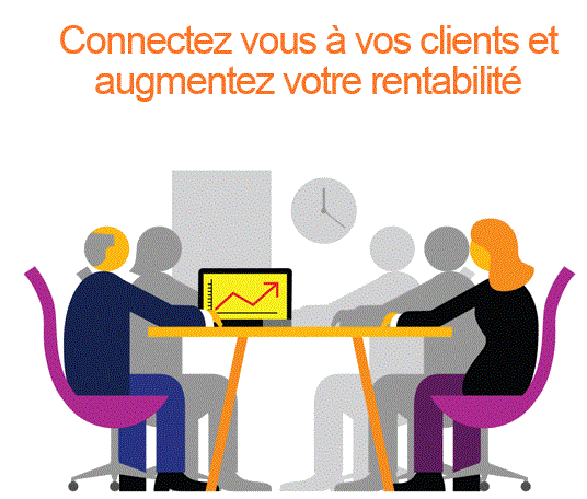 De meilleures expériences clients pour plus de rentabilité