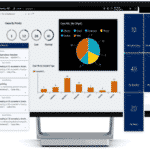 Plateforme intelligente de Microsoft Dynamics 365 pour le Service Client