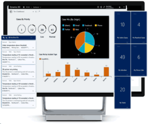 Plateforme intelligente de Microsoft Dynamics 365 pour le Service Client