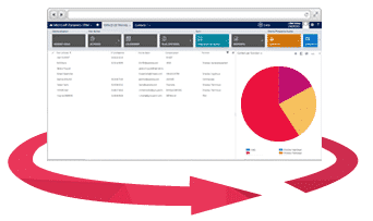 Une vision 360 de vos clients avec le module marketing