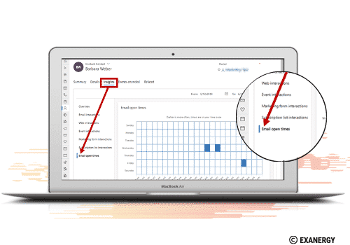 L'intelligence articielle intégrée à votre solution de marketing automation