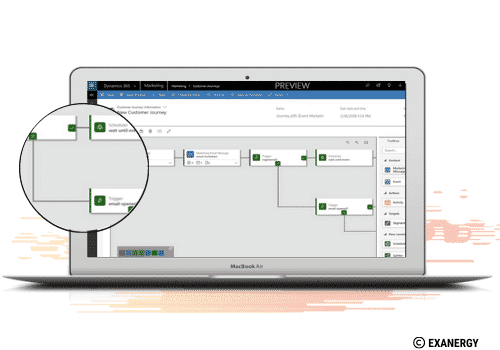 Grâce au logiciel marketing automation, visualisez des différentes séquences du parcours client